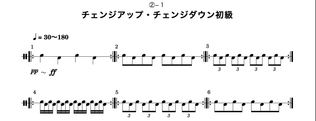 チェンジアップの楽譜