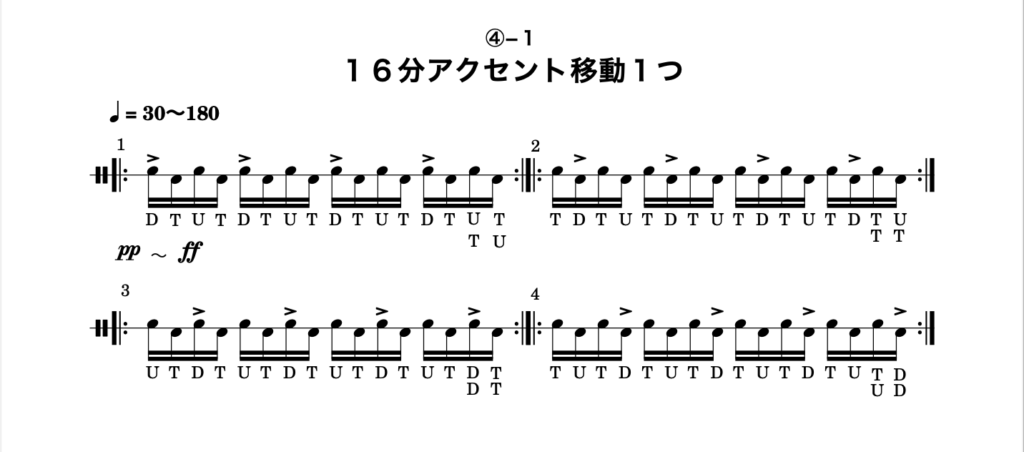 アクセント移動の楽譜