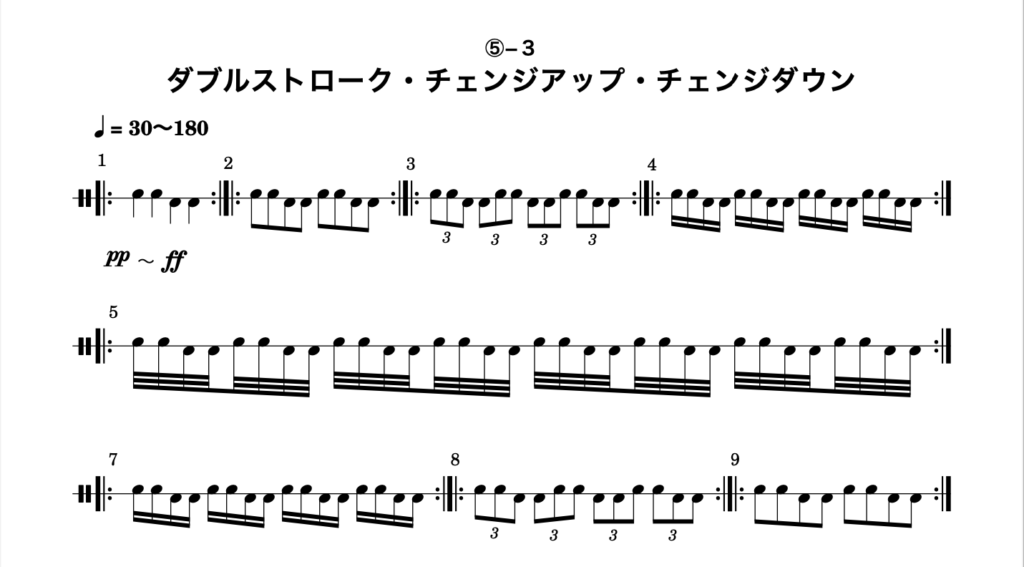 ダブルストロークの楽譜