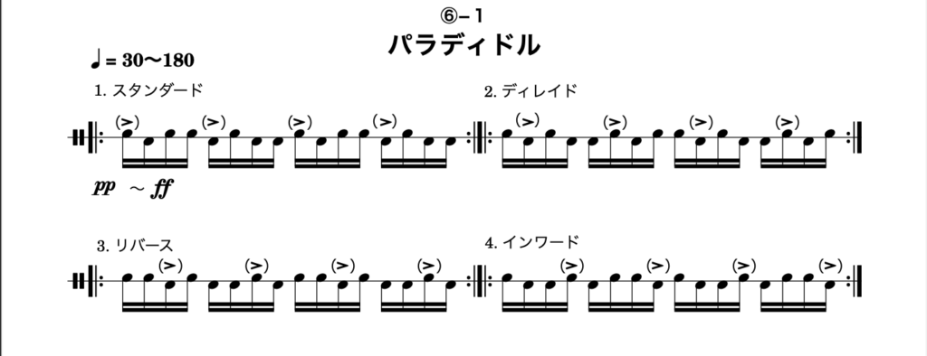 パラディドルの楽譜